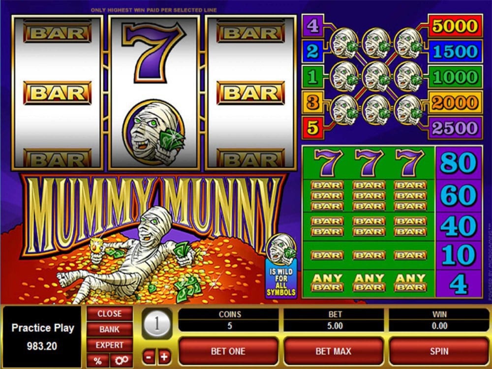 Slot machine blog 79961