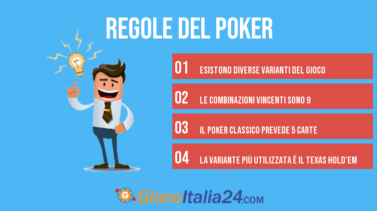 Regole poker classico Inet 61801